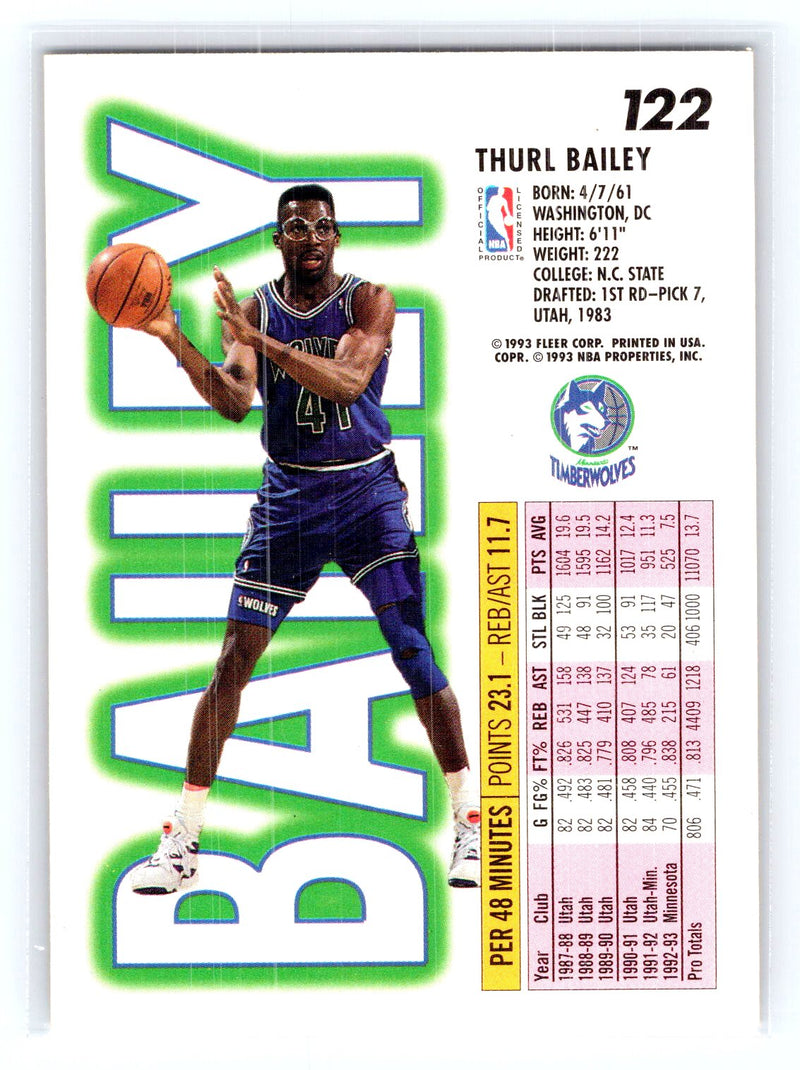 1993-94 Fleer 