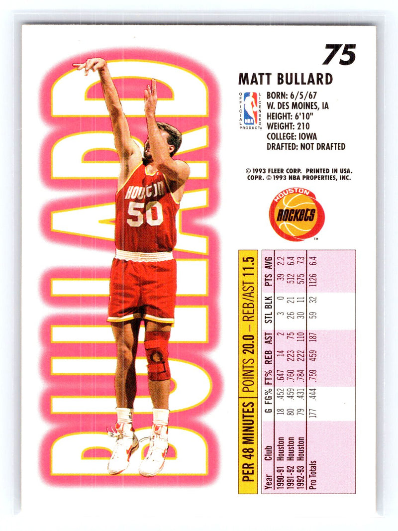 1993-94 Fleer 