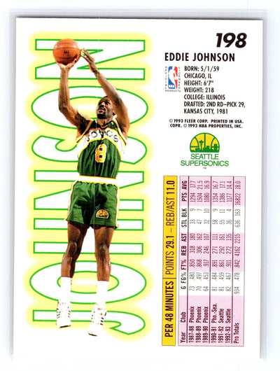 1993-94 Fleer #198 Eddie Johnson