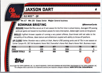 2024 Bowman University Chrome #6 Jaxson Dart