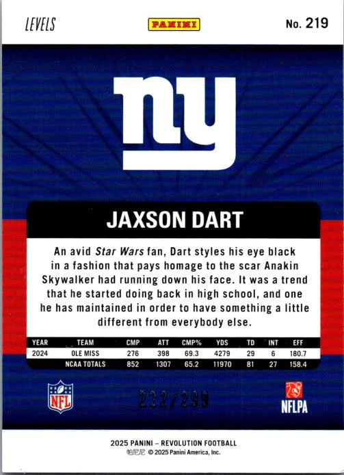 2025 Panini Revolution 