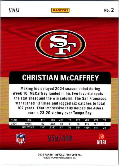 2025 Panini Revolution 