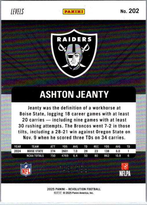 2025 Panini Revolution 