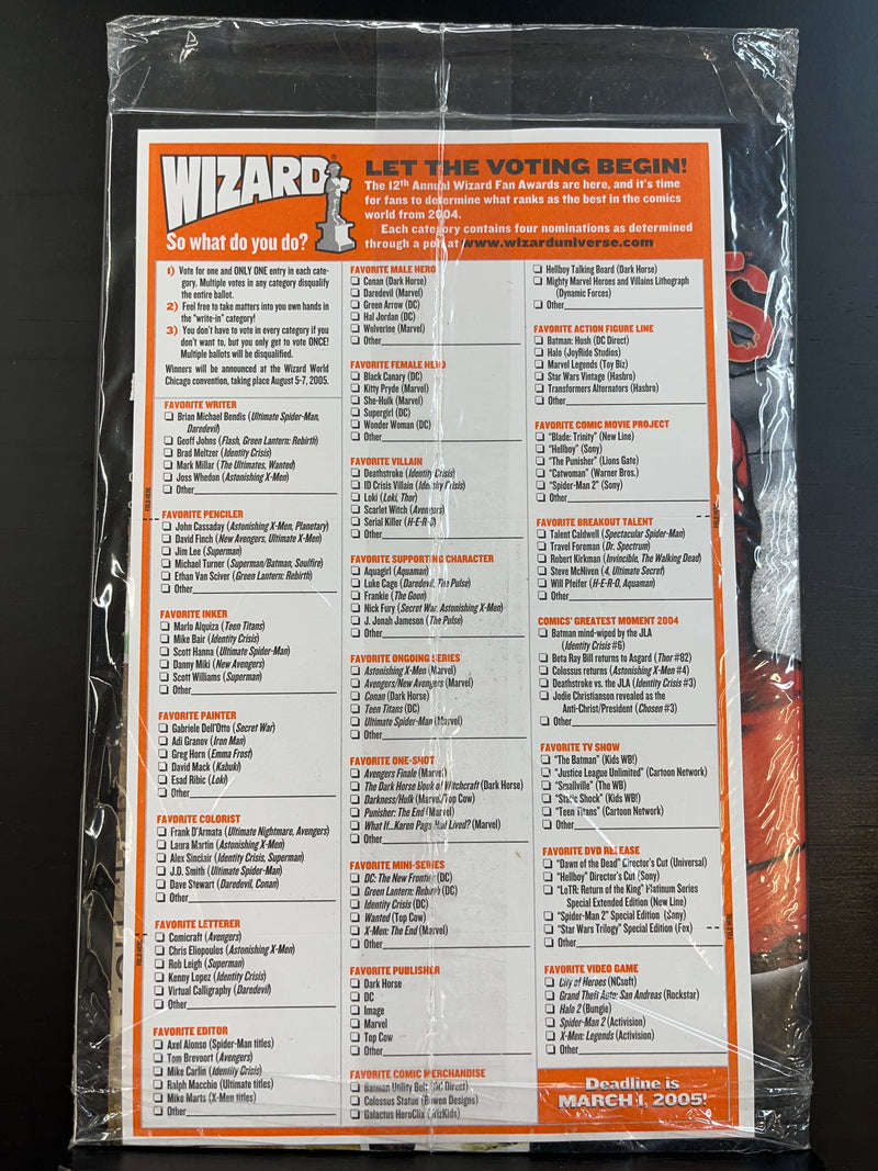 Wizard: The Guide to Comics 