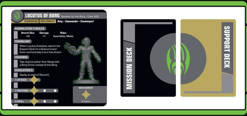 Star Trek Away Teams Starter Set: Wolf 359 (Federation: Riker +3 vs Locutus +5)