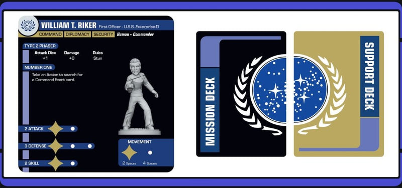 Star Trek Away Teams Starter Set: Wolf 359 (Federation: Riker +3 vs Locutus +5)