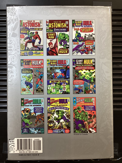 Marvel Masterworks: Incredible Hulk Hardcover Volume 02 New Edition