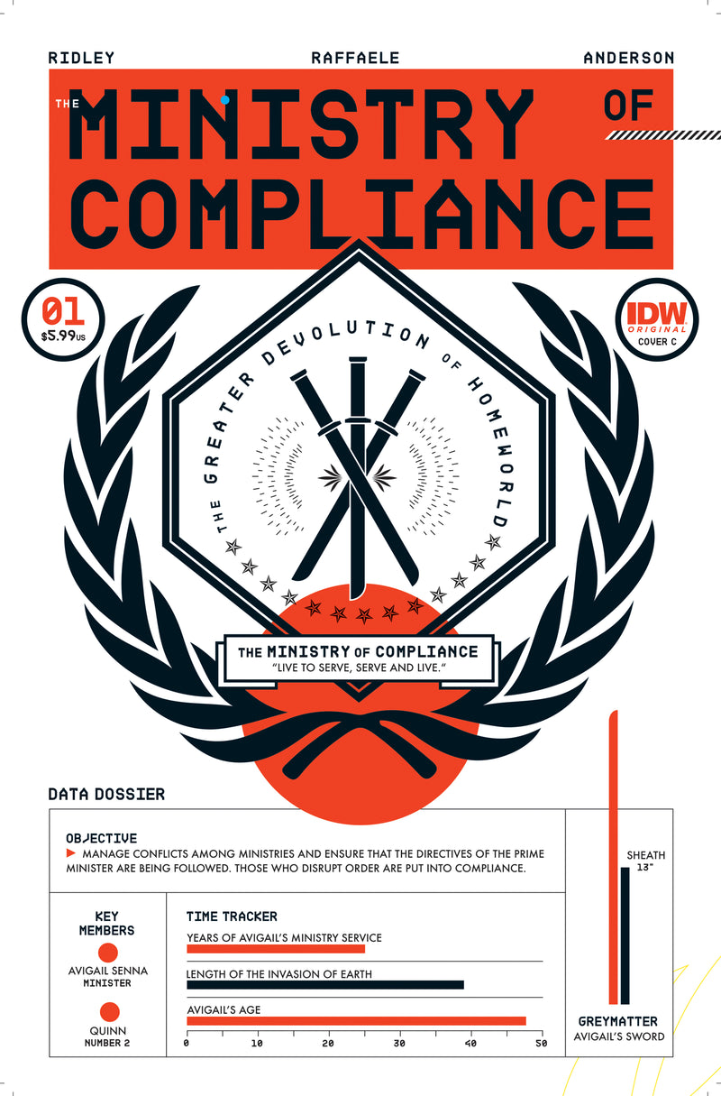 The Ministry Of Compliance 